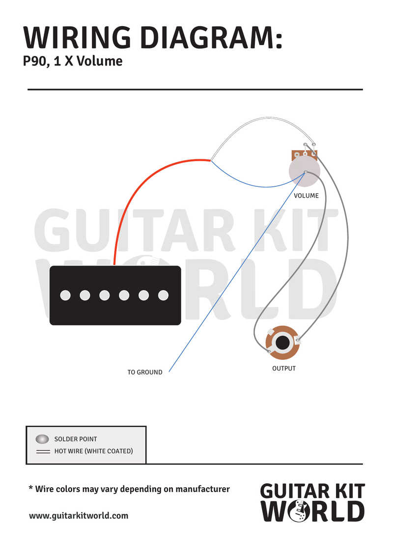 P90 Wiring Diagram: 1 Volume Only for DIY guitar kits, showing one P90 pickup, plus the output jack