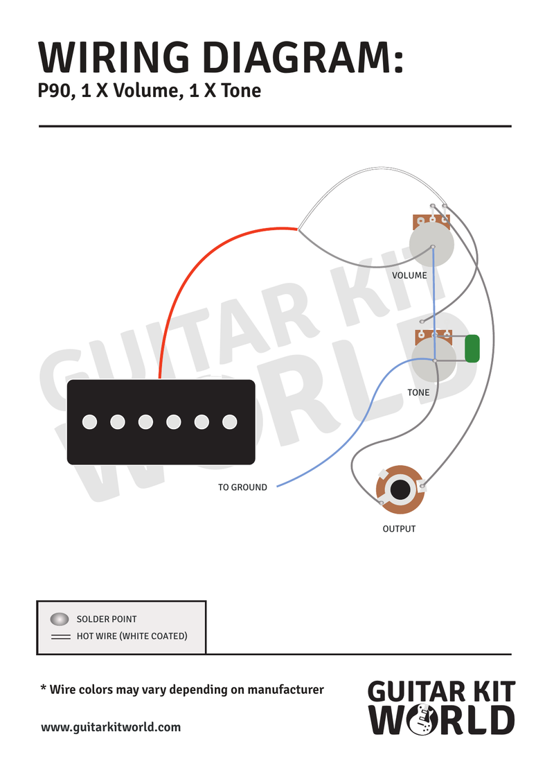P90 Wiring Diagram: 1 Volume, 1 Tone for DIY guitar kits, showing one P90 pickup, plus the output jack