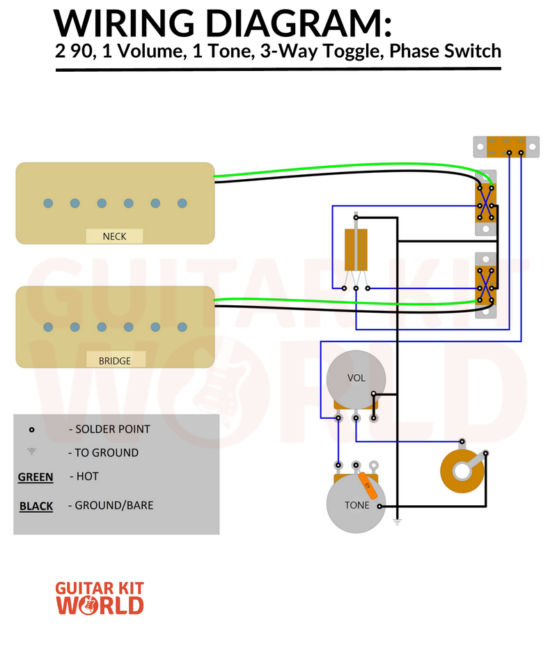 2x P90 Wiring Diagram: 1 Volume, 1 Tone, 3-Way Toggle, Phase Switch for DIY guitar kits, showing two P90 pickups, plus the output jack
