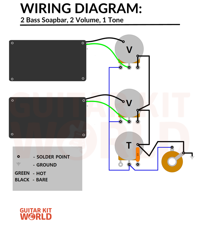 2x Bass Soapbar Wiring Diagram: 2 Volume, 1 Tone for DIY guitar kits, showing two bass soapbar pickups, plus the output jack