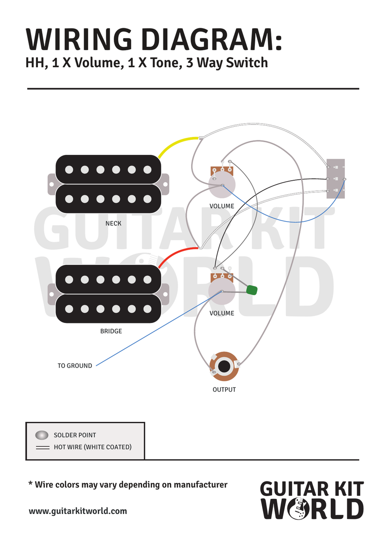 HH Wiring Diagram: 1 Volume, 1 Tone, 3-Way Switch for DIY guitar kits, showing two humbuckers at bridge and neck, plus the output jack