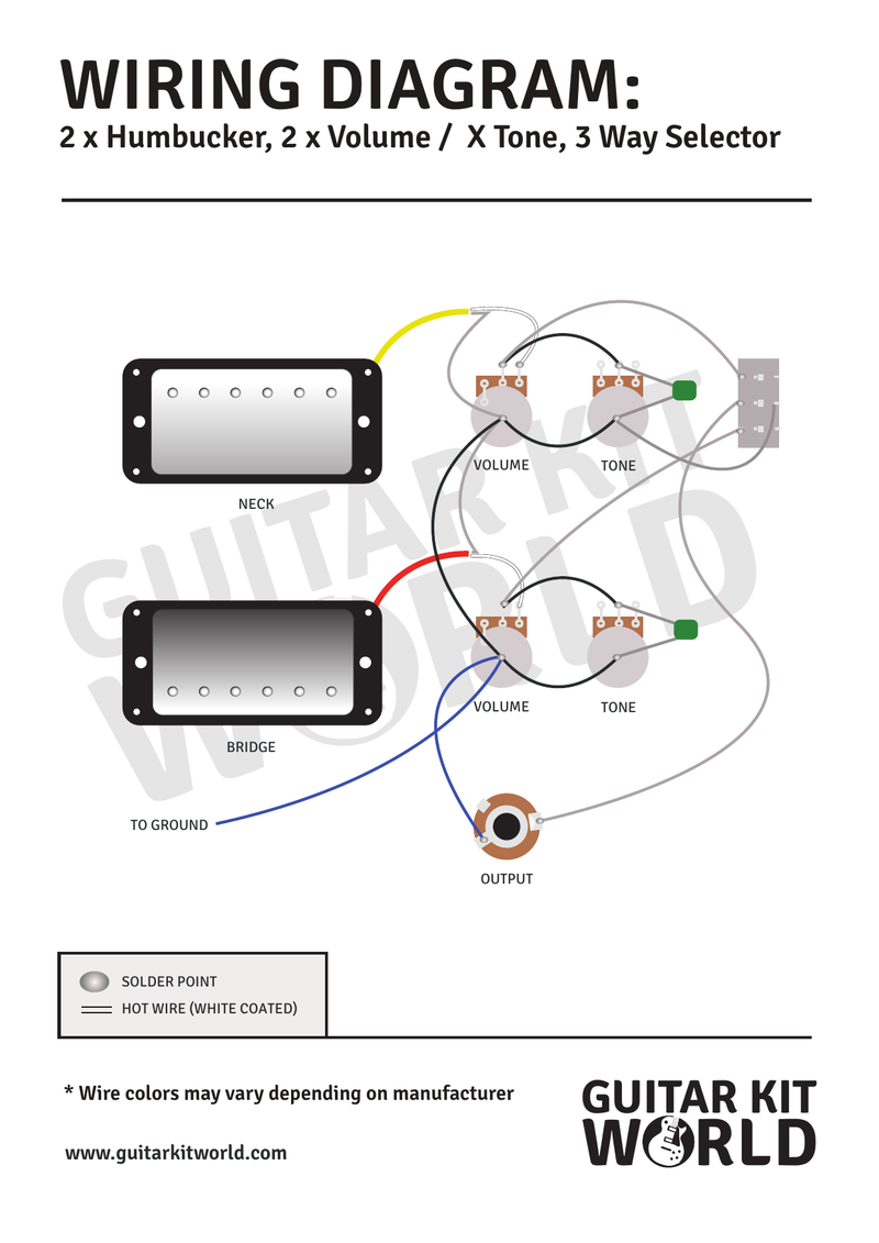 HH Wiring Diagram: 2 Volume, 2 Tone, 3-Way Toggle Switch for DIY guitar kits, showing two humbuckers at bridge and neck, plus the output jack