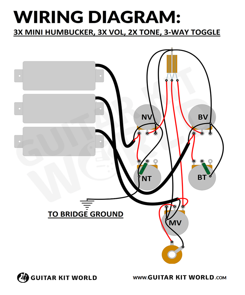 3x Mini Humbucker Wiring Diagram: 3 Volume, 2 Tone, 3-Way Toggle for DIY guitar kits, showing 3 mini humbuckers, plus the output jack