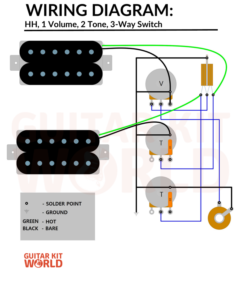 HH Wiring Diagram: 1 Volume, 2 Tone, 3-Way Switch for DIY guitar kits, showing two humbuckers at bridge and neck, plus the output jack