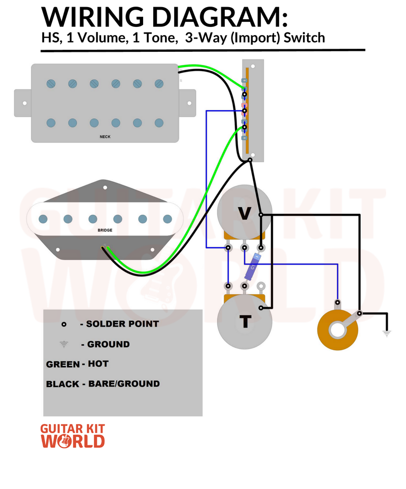 HS Wiring Diagram: 1 Volume, 1 Tone, 3-Way Import Switch for DIY guitar kits, showing a humbucker and a single coil, plus the output jack