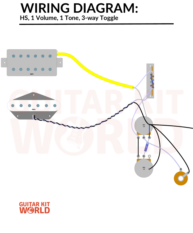 HS Wiring Diagram: 1 Volume, 1 Tone, 3-Way Toggle for DIY guitar kits, showing a humbucker and a single coil, plus the output jack