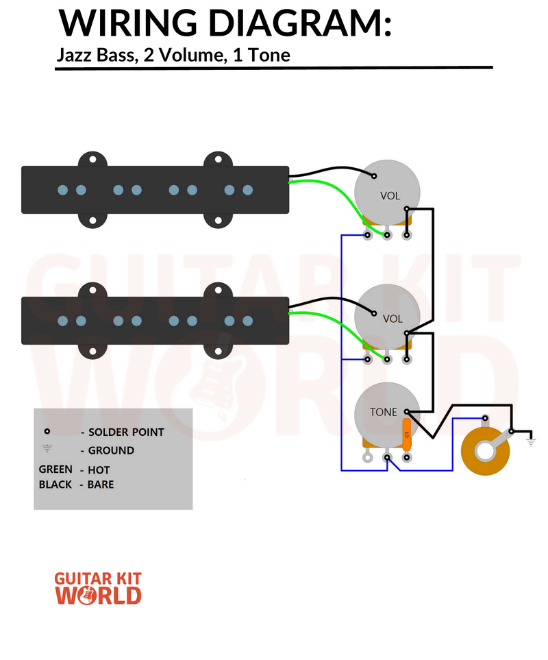 2x Bass Single-Coil Wiring Diagram: 2 Volume, 1 Tone for DIY guitar kits, showing two bass single-coil pickups, plus the output jack