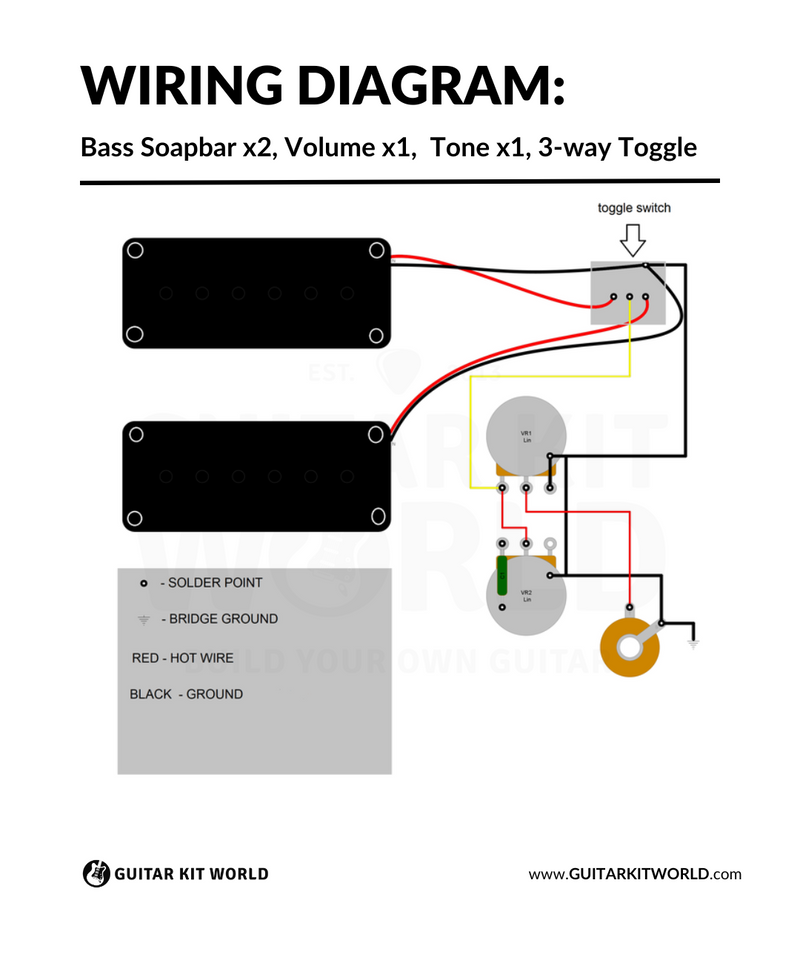 2x Bass Soapbar Wiring Diagram: 1 Volume, 1 Tone, 3-Way Toggle for DIY guitar kits, showing two bass soapbar pickups, plus the output jack
