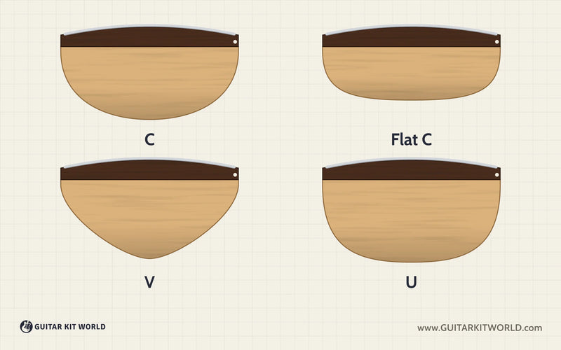 The four guitar neck shapes: C, Flat C, V and U, by Guitar Kit World