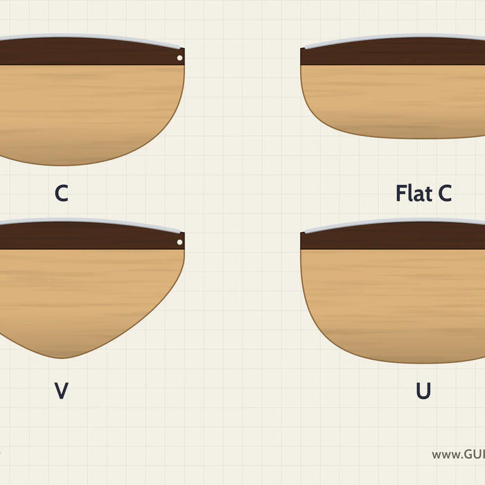 The four guitar neck shapes: C, Flat C, V and U, by Guitar Kit World