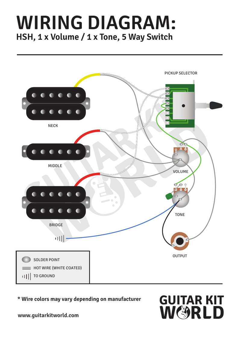 HSH Wiring Diagram: 1 Volume, 1 Tone, 5-Way Switch for DIY guitar kits, showing two humbuckers and a single coil, plus the output jack