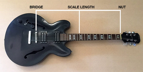 Guitar Scale Length Explained: Complete Guide for DIY Guitar & Bass Builders
