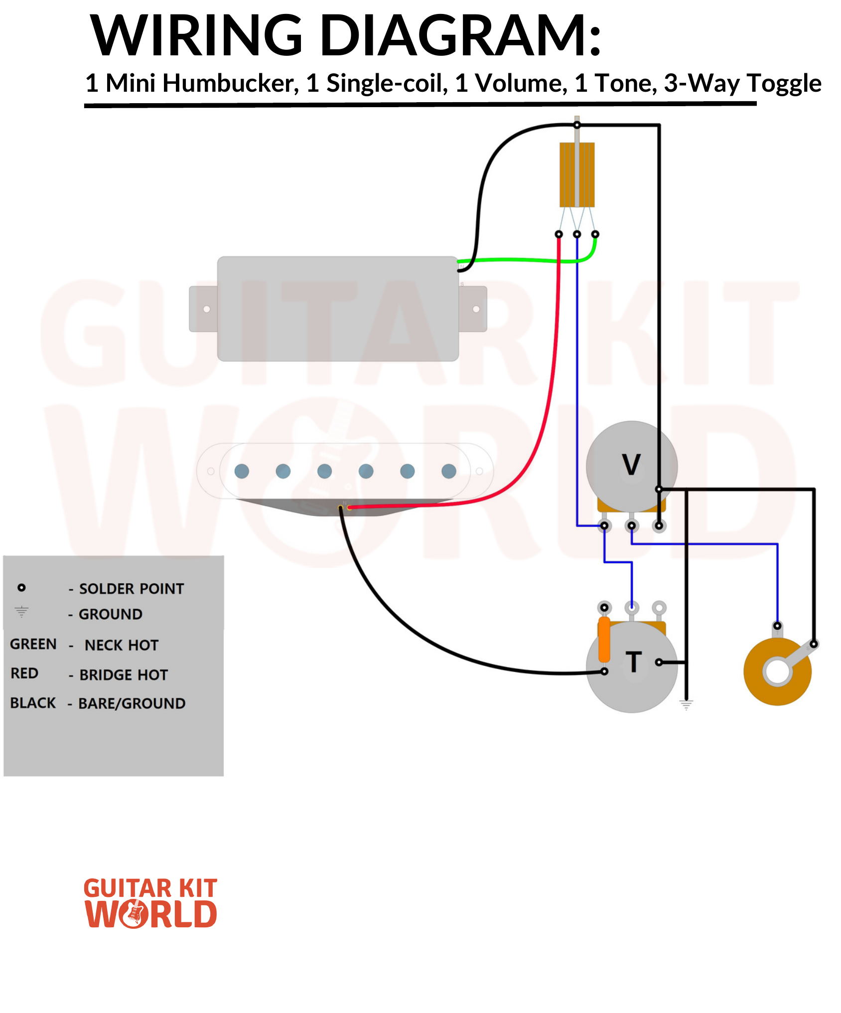 Mini Humbucker + Single Coil Wiring Diagram: 1 Volume, 1 Tone, 3-Way Toggle for DIY guitar kits