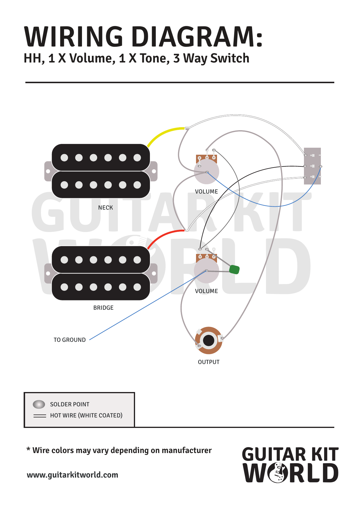 HH Wiring Diagram: 1 Volume, 1 Tone, 3-Way Switch for DIY guitar kits
