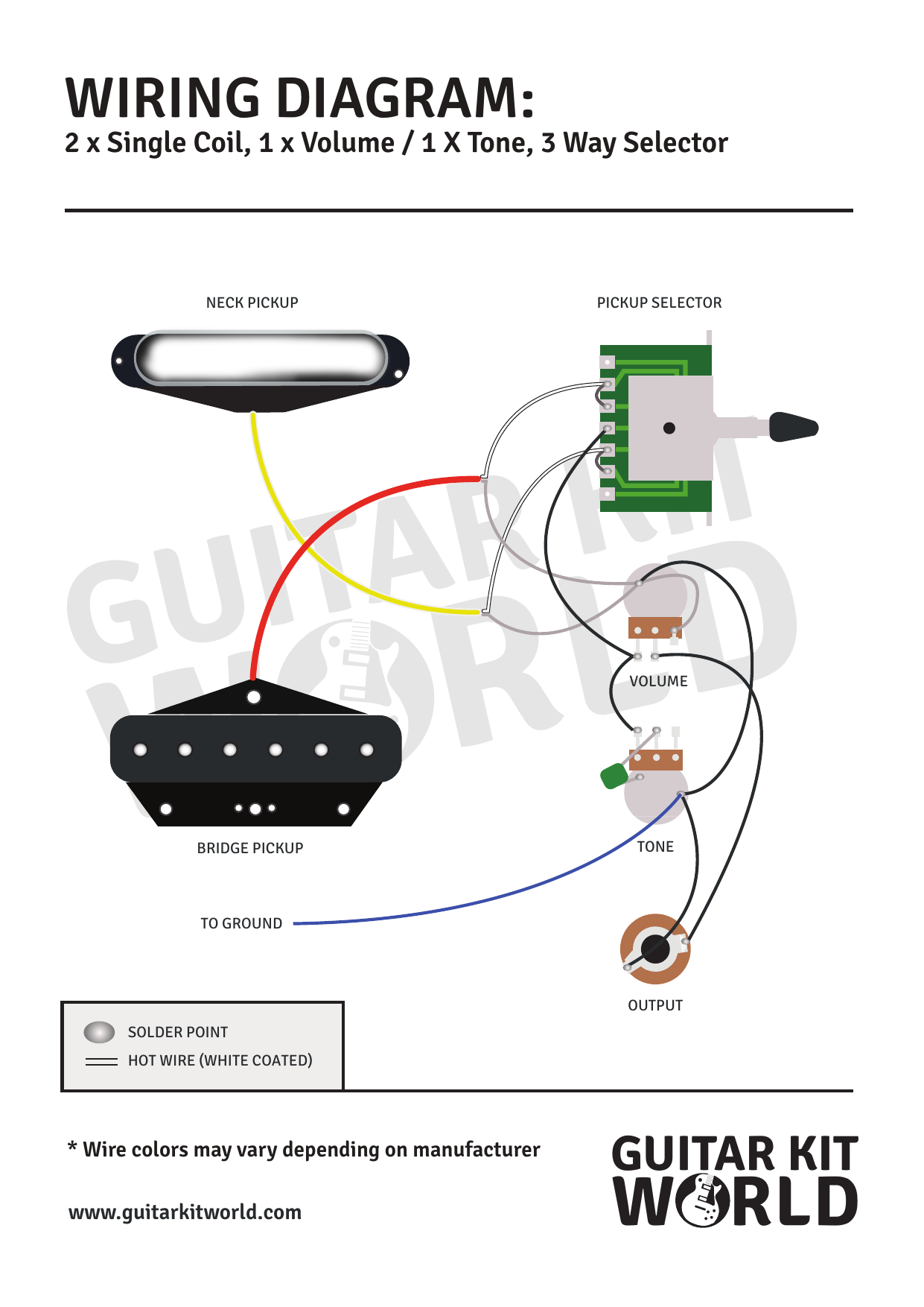 2x Single Coil Wiring Diagram: 1 Volume, 1 Tone, 3-Way Selector for DIY guitar kits