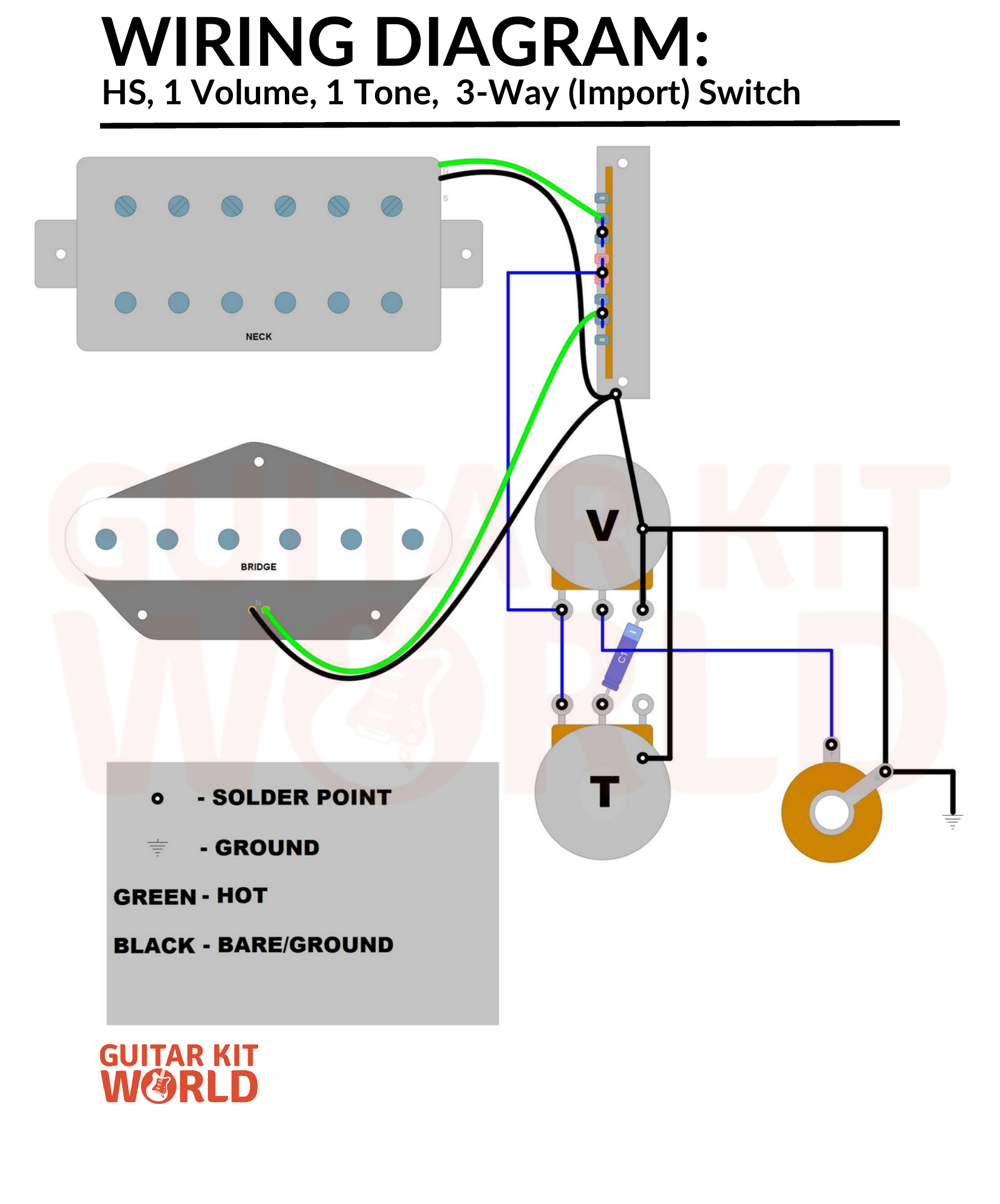 HS Wiring Diagram: 1 Volume, 1 Tone, 3-Way Import Switch for DIY guitar kits