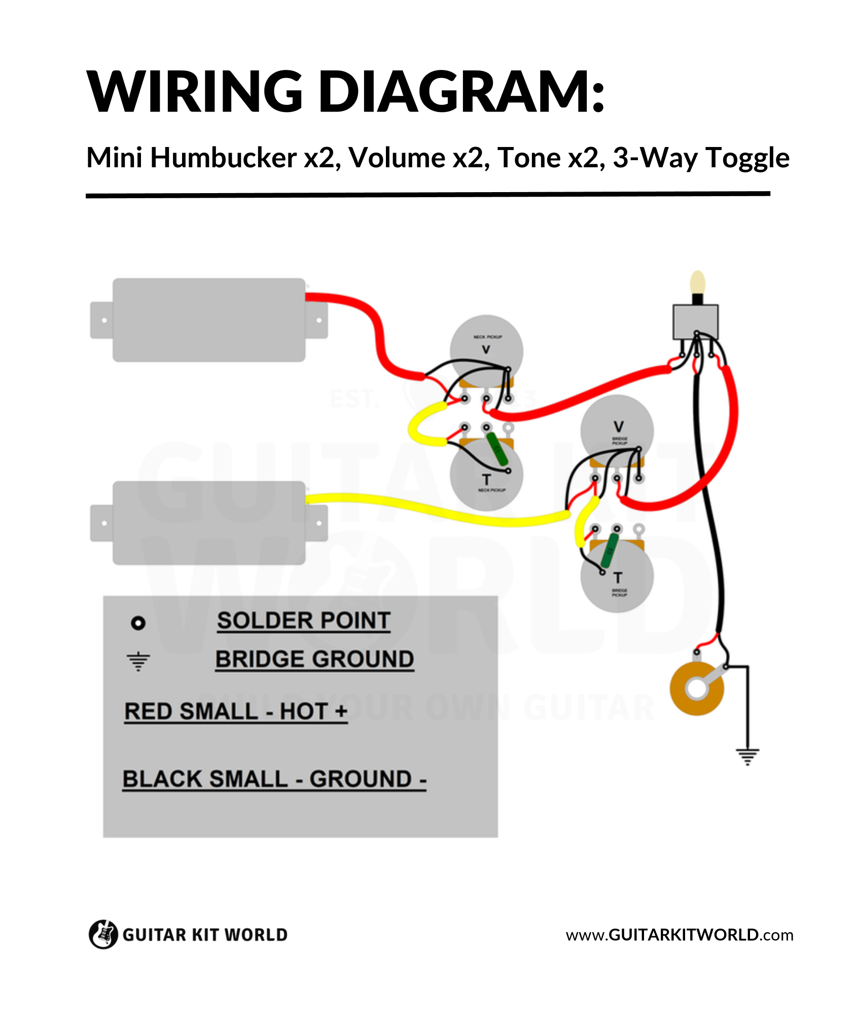 Mini Humbucker x2 Wiring Diagram: 2 Volume, 2 Tone, 3-Way Toggle for DIY guitar kits